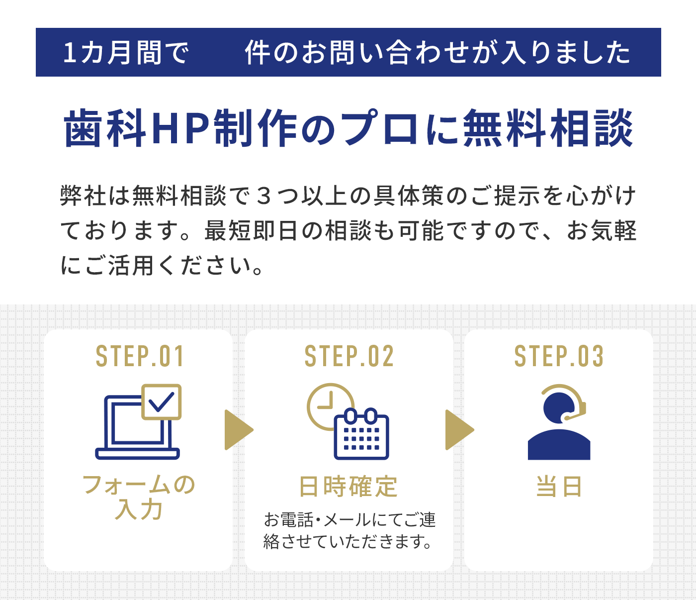 歯科HP制作のプロに無料相談