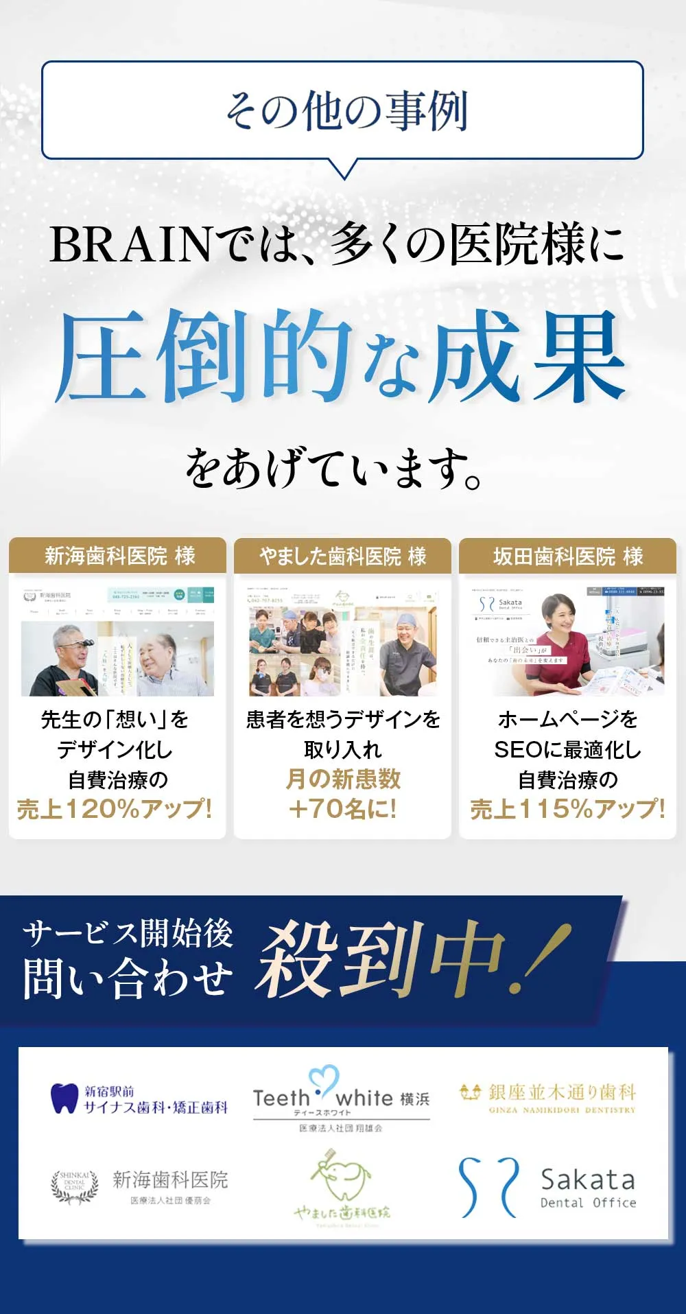 BRAINでは、多くの医院様に圧倒的な成果をあげています。