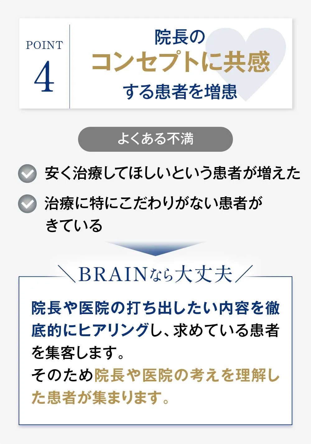 院長のコンセプトに共感する患者を増患